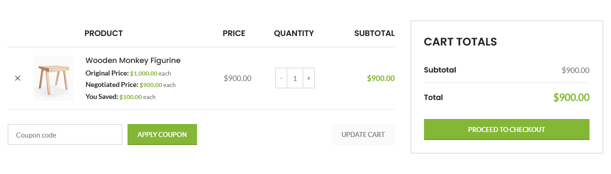Cart: Original Price, Negotiated Price and You Saved rows